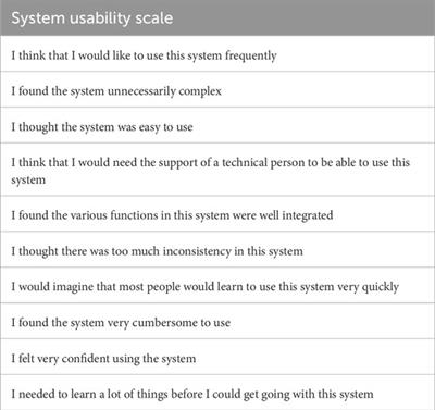 Max Well-Being: a modular platform for the gamification of rehabilitation